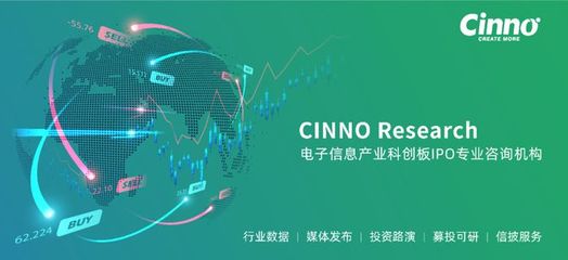 晶圓代工廠晶合集成登陸科創板，首發募資近百億元推動健康咨詢服務